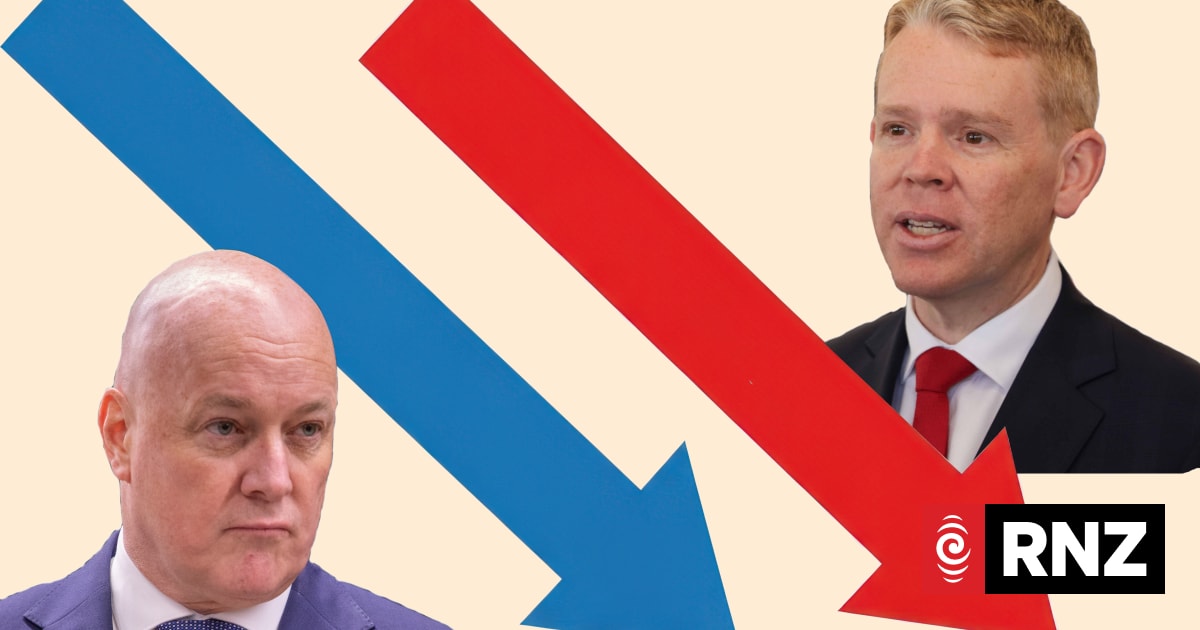 Explainer: What is the 'purple vote' and why is it shrinking?