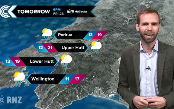Checkpoint weather for 22 March 2018