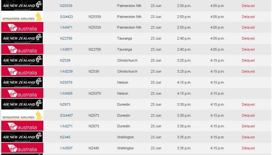 Auckland Airport departures board.