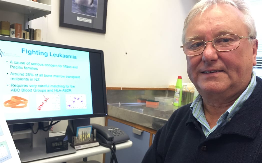 Molecular geneticists Dr Geoff Chambers genetic distinctions means medicines should be tailored for different races. Sep 2015