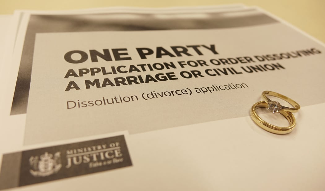 Divorce papers and wedding ring