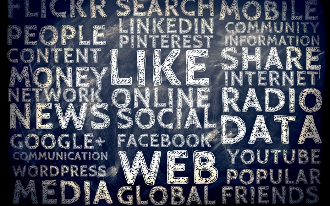 word map of social media, technology terms