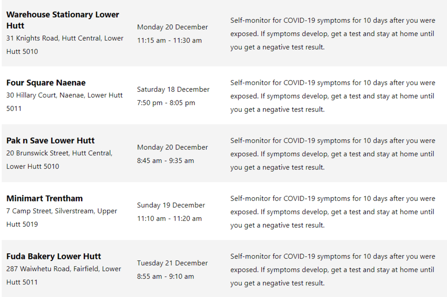 Locations of interest from the Ministry of Health website for the Hutt Valley region on 22 December 2021.
