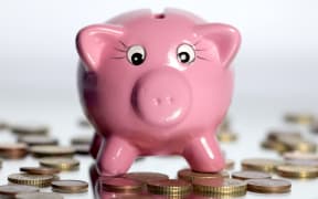 A piggy bank depicting economic growth.
