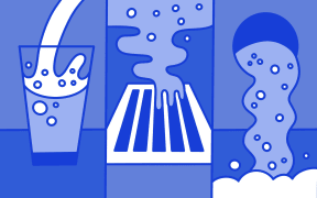 Illustration of glass of water, storm drain and waste water pipe.