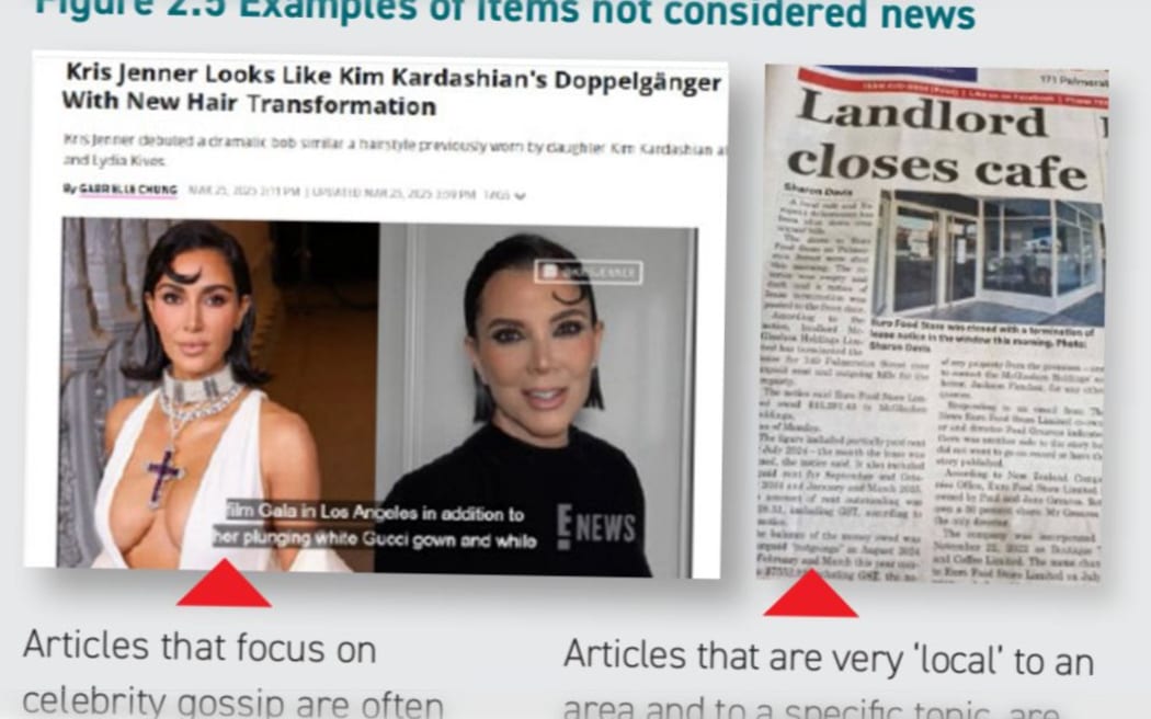 The BSA's Public Trust in Media report identifying examples of stuff people considered to be real news - and not.