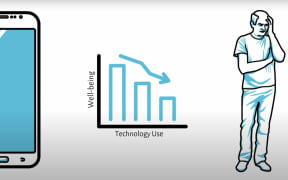 An image from a video on Lancaster University's video about its study on mental health and smartphone use.