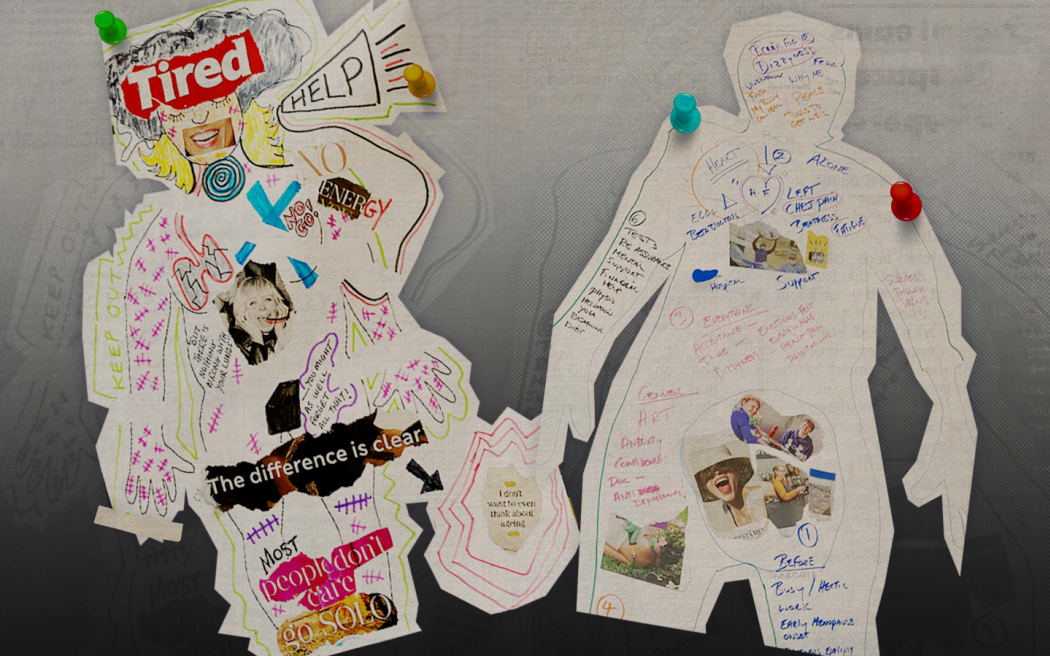 Composite image of Long Covid body maps pinned up on a newspaper background