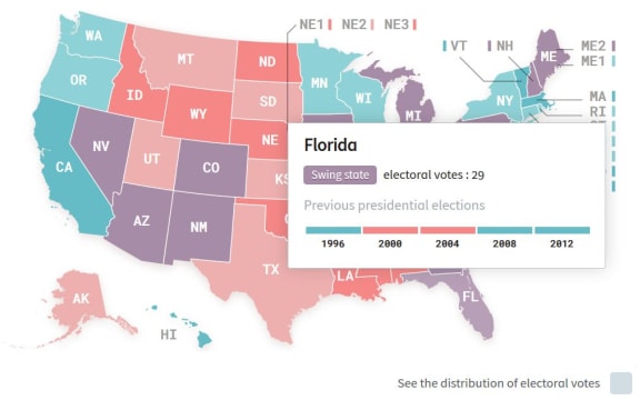 Expected results in Florida on the eve of the US election (10.45pm 8 November 2017 NZT)