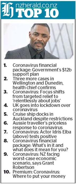Nothing but coronavirus in the Herald's top 10 online stories on Wednesday.
