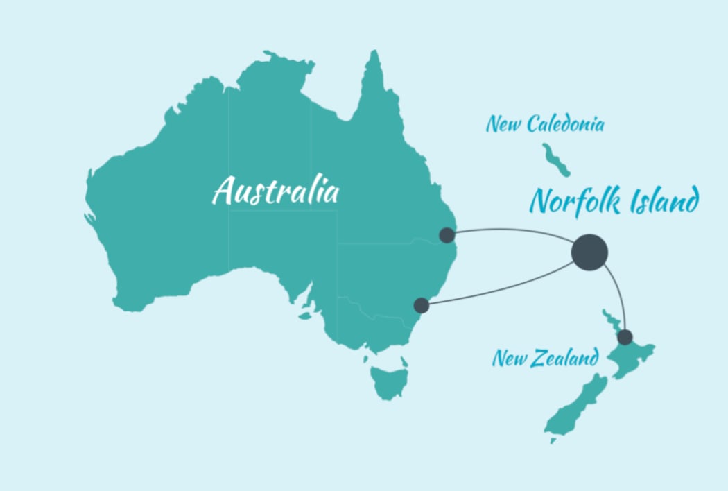 Norfolk Island is located between New Caledonia and New Zealand.