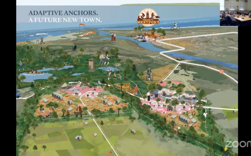 A draft Master Plan for Westport