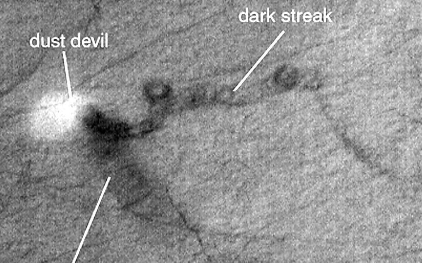A dust devil, shown in this image released 14 March, 2000 by NASA, was caught in the act of creating a swirly, dark streak. The first dust devil seen making a streak---located in Promethei Terra was traveling from right (east) to left (west). A columnar shadow was cast by sunlight coming from the upper left. This shadow indicates the true shape of the dust devil. The bright dust devil itself does not look like a column because the picture was taken from a camera looking straight down on it. The dust devil is less than 100 meters (less than 100 yards) wide and the picture covers an area approximately 1.5 by 1.7 kilometers (about 1 by 1 mile).Dust devils are spinning, columnar vortices of wind that move across the landscape, pick up dust, and look somewhat like miniature tornadoes. Dust devils are a common occurrence in dry and desert landscapes on Earth as well as Mars. They form when...