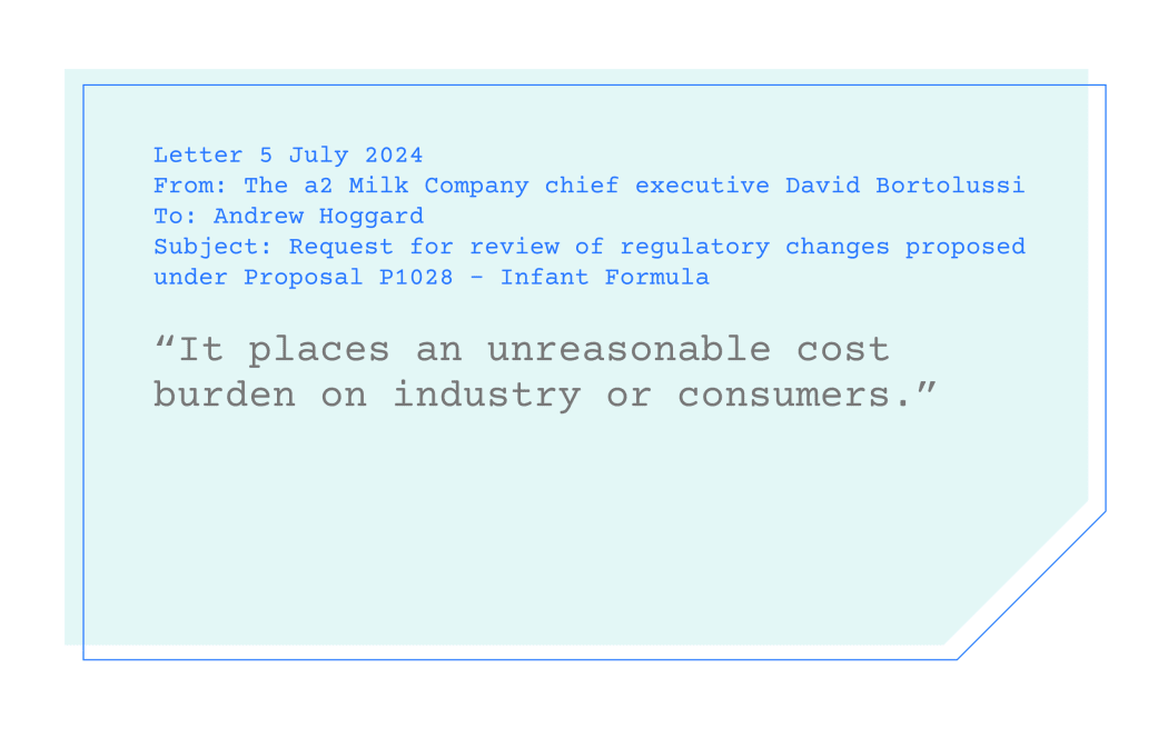Quote: “It places an unreasonable cost burden on industry or consumers.”