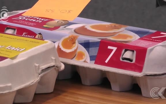 Eggs and how we farm them - Checkpoint