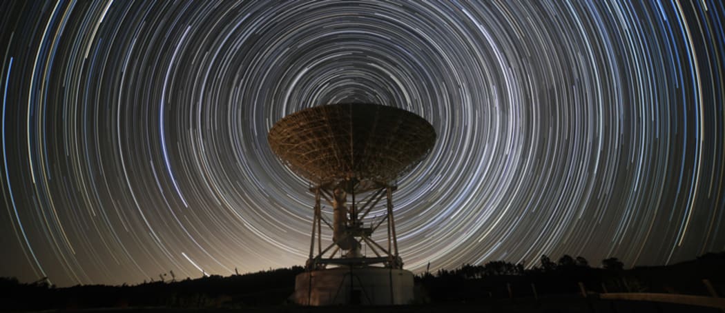 Institute for Radio Astronomy and Space Research - AUT