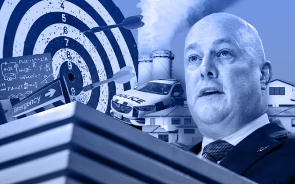 Composite of Christopher Luxon, houses, police car, smoke stack, maths and emergency room sign, with a target in background.