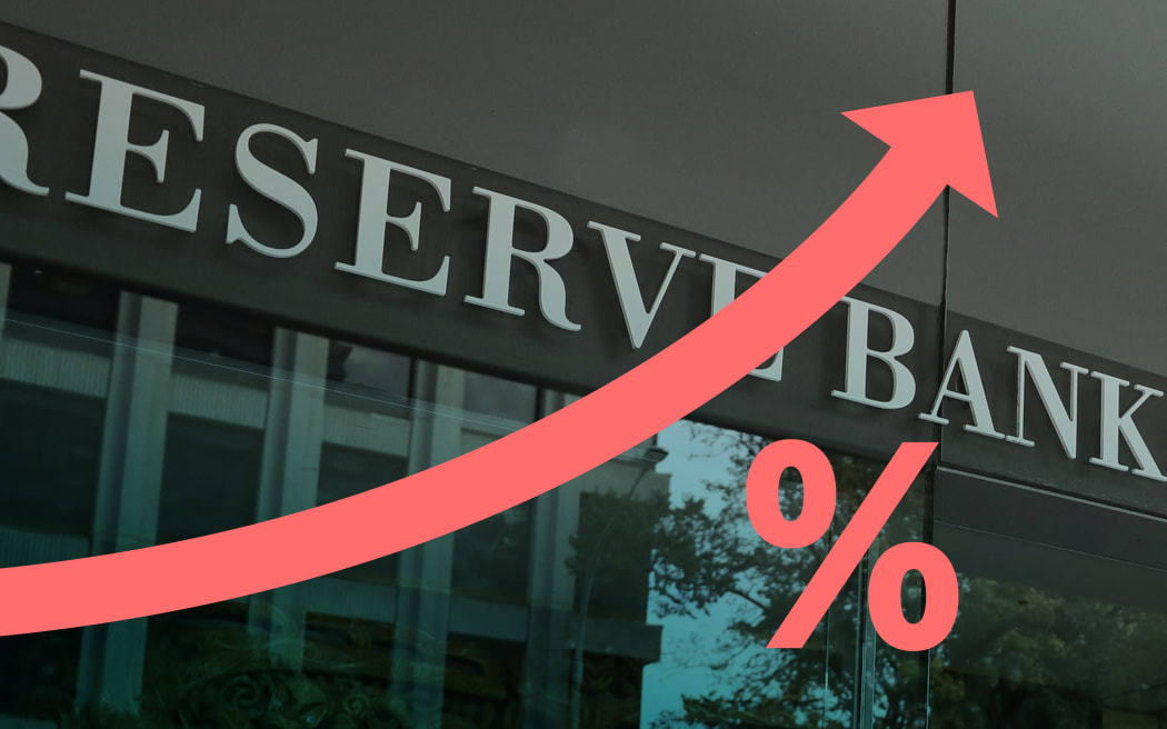 Graph increasing in front of Reserve Bank