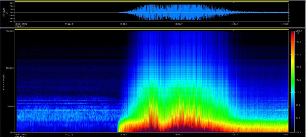 Sonograph of the Kaikōura earthquake