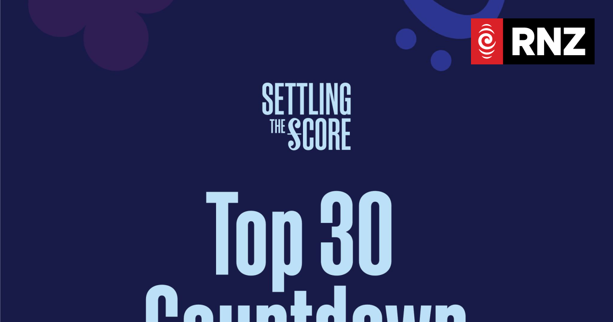 The Settling The Score 2023 Top 30 - Vimarsana News