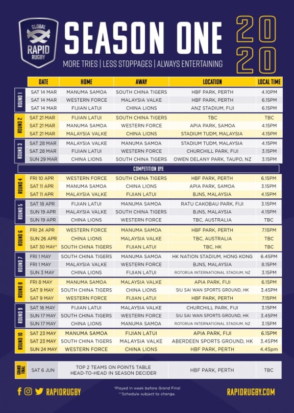 Global Rapid Rugby has rejigged it's schedule following the coronavirus outbreak.
