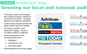 NZME's briefing for investors proposes changing the names of its North Island daily newspapers to boost the reach of its 'Herald' brand.