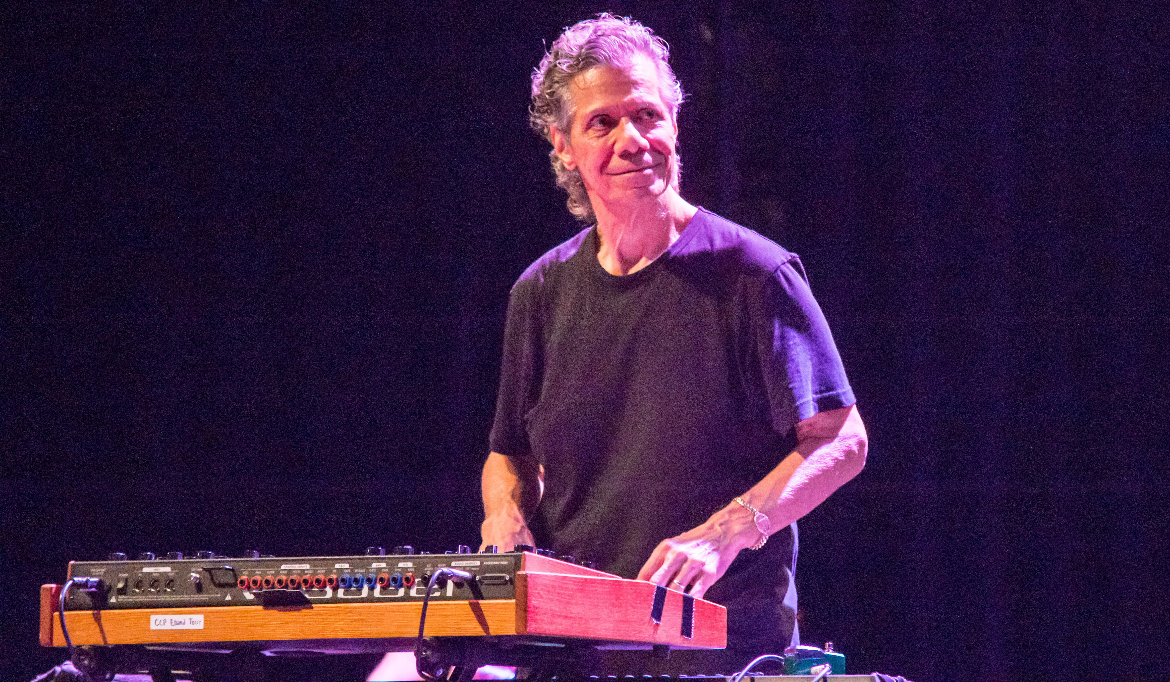 Chick Corea performing in Germany, 2019