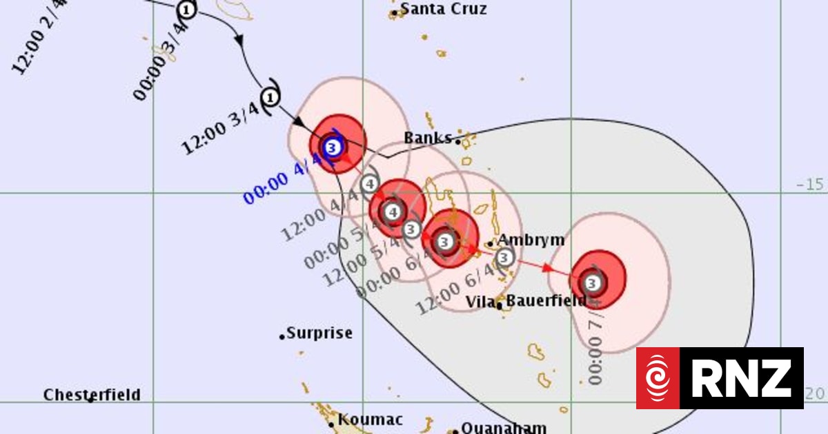 Vanuatu on Red Alert as it braces for severe Tropical Cyclone Harold. | RNZ