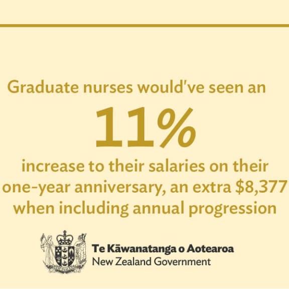 Ads run by the Public Service Commission on Facebook about October's 'mega strike'.