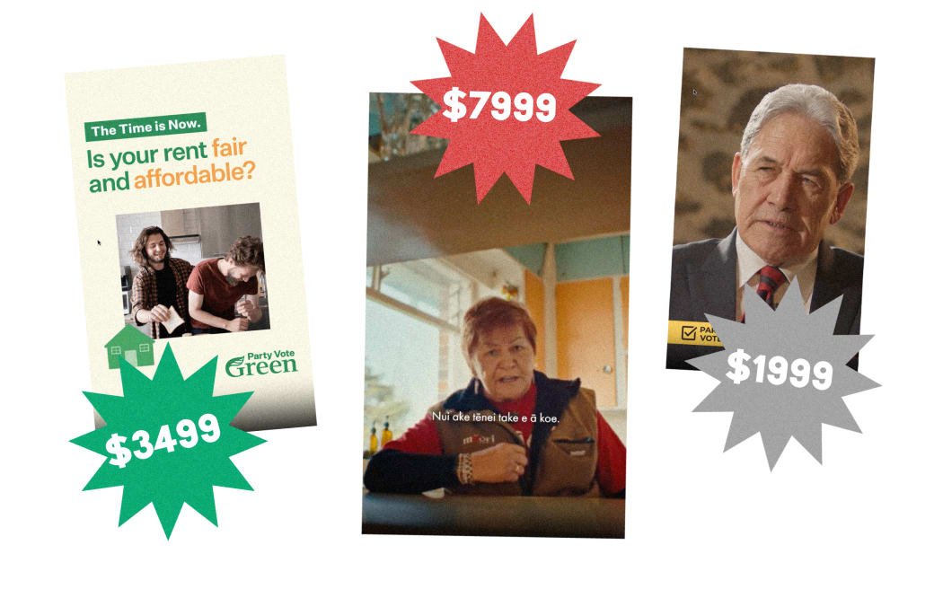 Collage of political party facebook ads and price tags