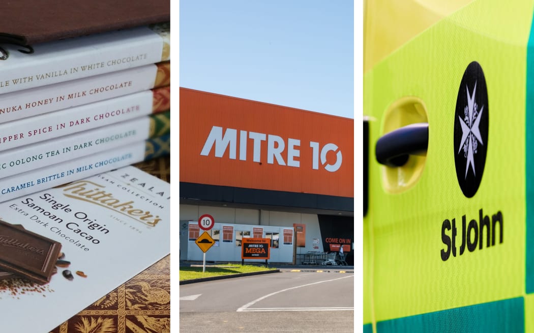 Whittaker's, Hato Hone St John and Mitre 10 have topped the list of the most trusted brands in a new survey by Reader's Digest.