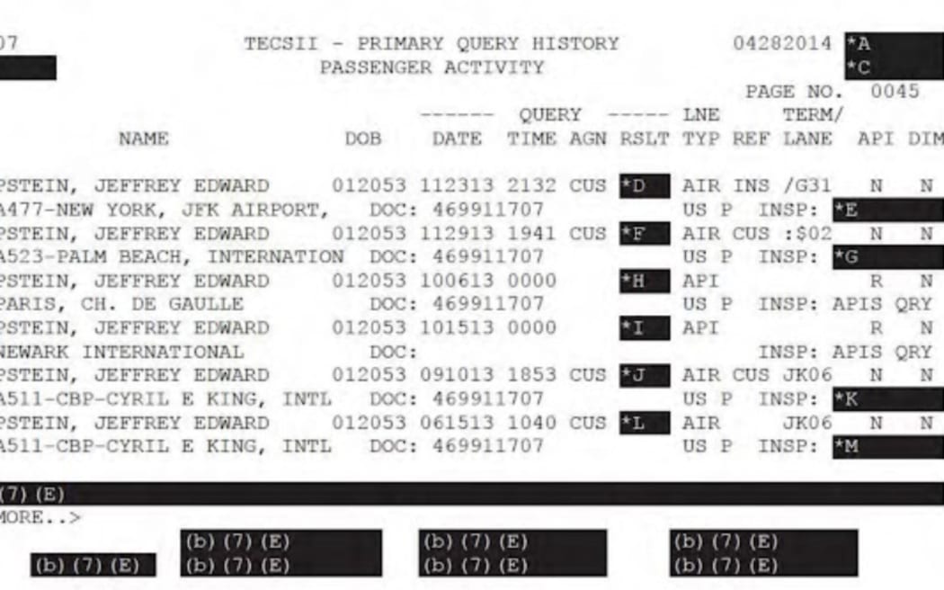 A record of some of the journeys made by Jeffrey Epstein's private jet.