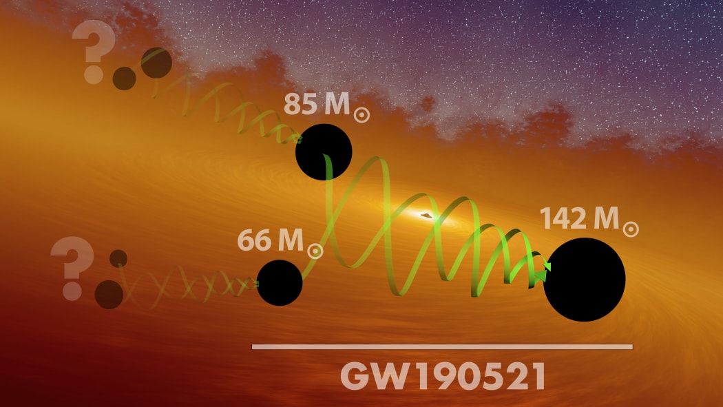 Artist's concept illustrates a hierarchical scheme for merging black holes.