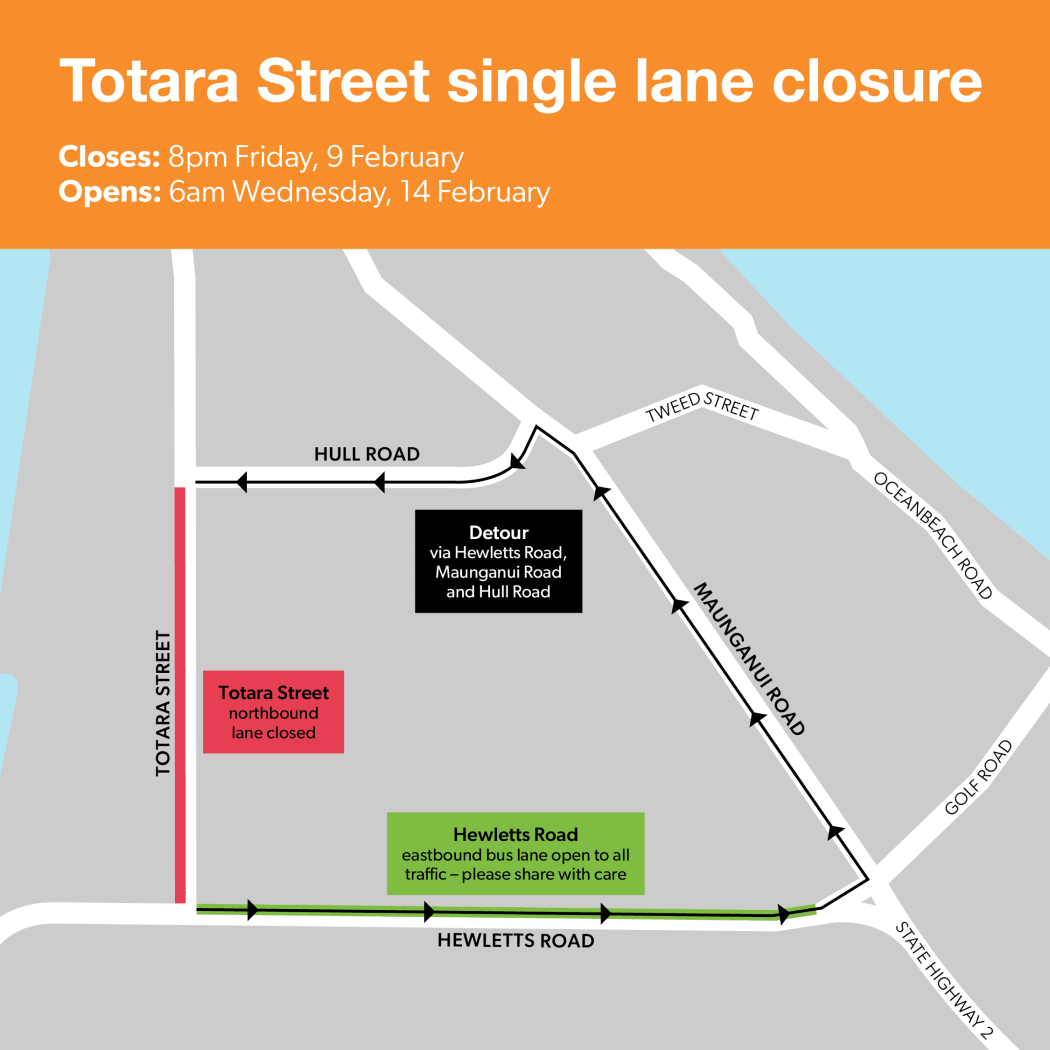 Totara Street single lane closure.
