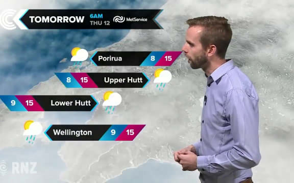 Checkpoint weather for 11 April 2018