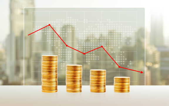 Money loss, Business concept. Gold coin stacks. Finance down with world map and cityscape background.