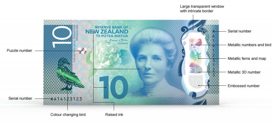 The new notes feature improved security.