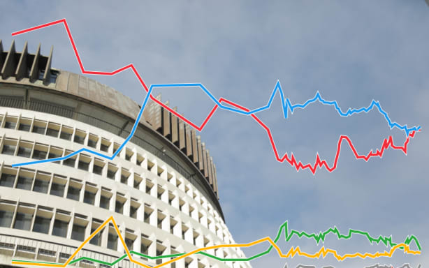 Beehive with stylised line graph with colours representing the political parties overlaid
