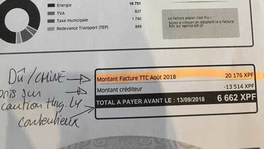 Power bill for China's consulate in Tahiti left unpaid