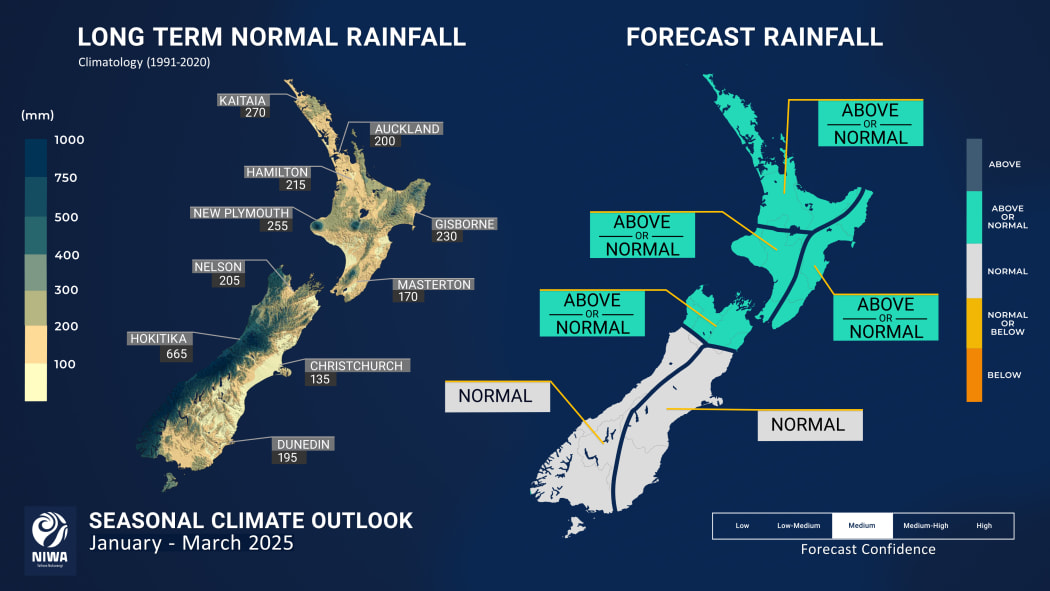NIWA Seasonal Climate Outlook January-March 2025.