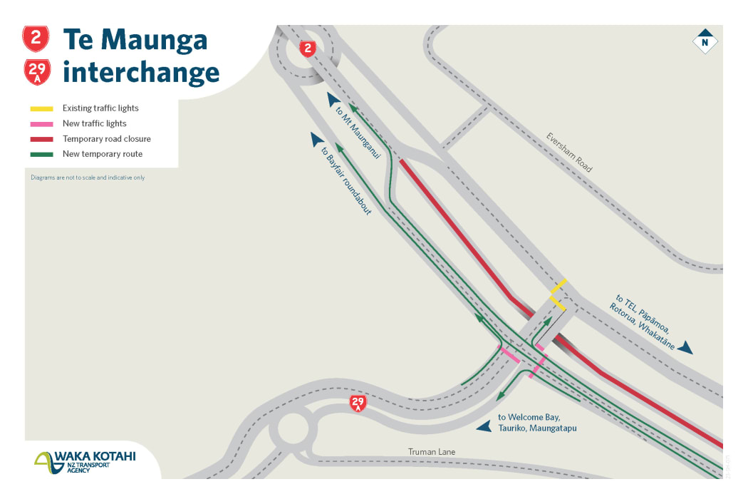 Te Maunga interchange