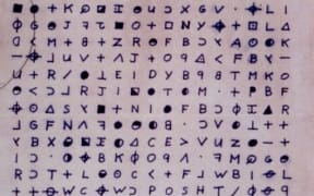 The Zodiac Killer's 340 cipher.
