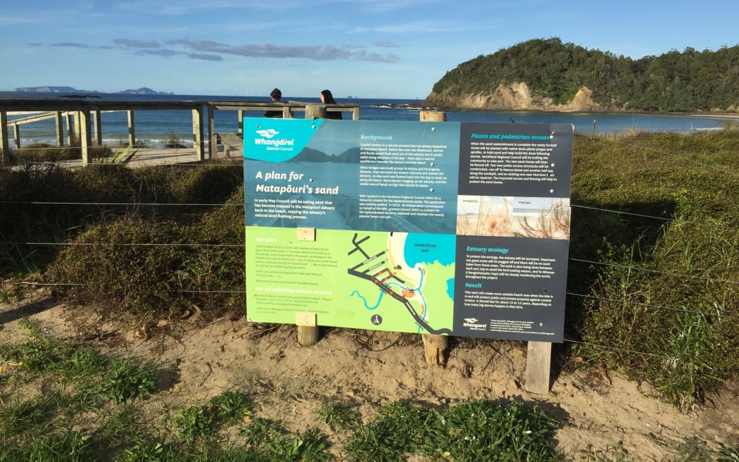 Possible coastal retreat in Whangārei communities