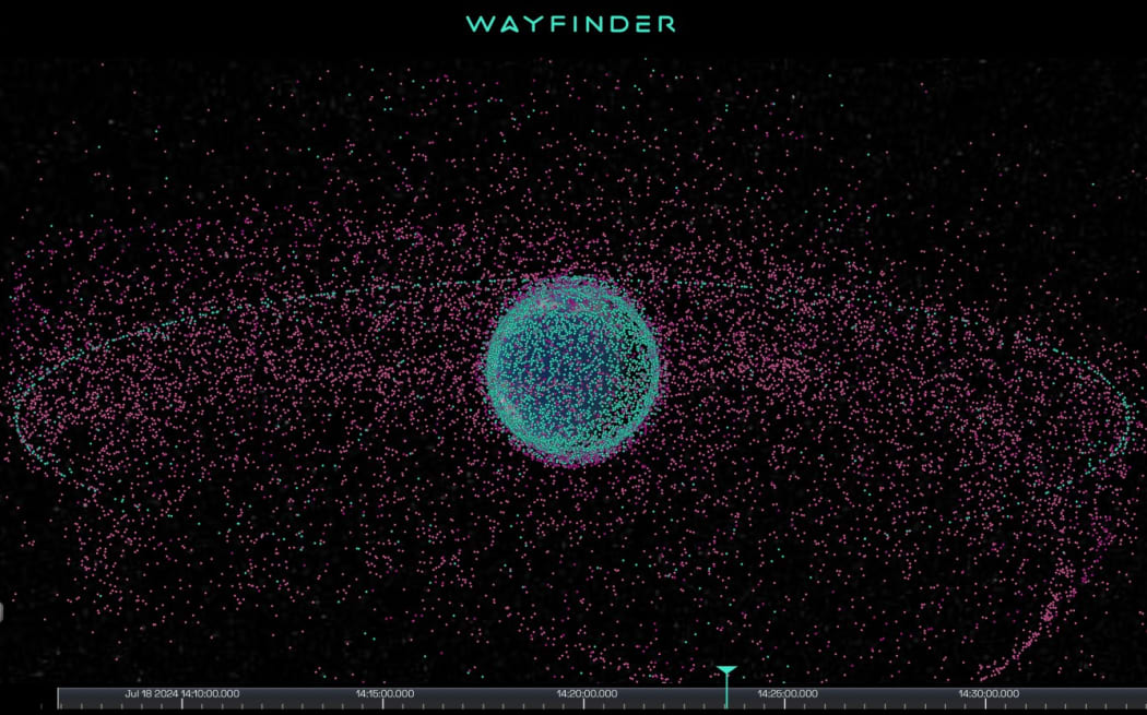 Screenshot from Wayfinder's privateer app showing the mapped space debris in Earth's orbit.