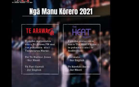 The two-day competition will start streaming online on the Ngā Manu Kōrero 2021 Manawatū/Horowhenua Facebook page on September 22.