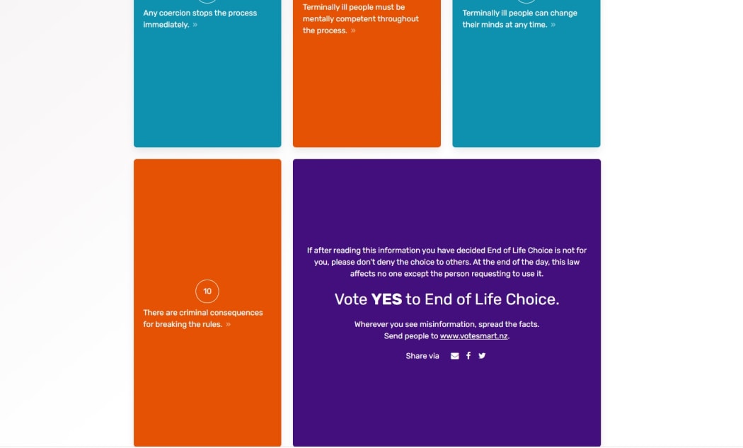 The VoteSmart website with a similar look.