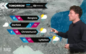 Checkpoint weather   Wednesday 21 February