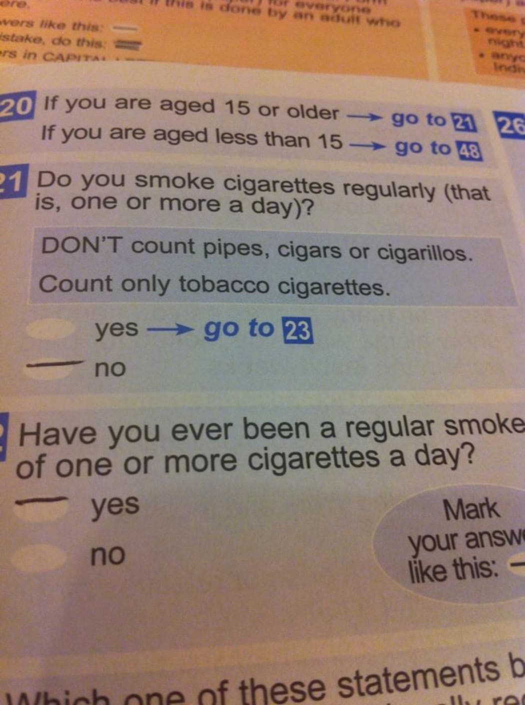 The number of smokers dropped by nearly a quarter in the 7 years between the two most recent censuses.
