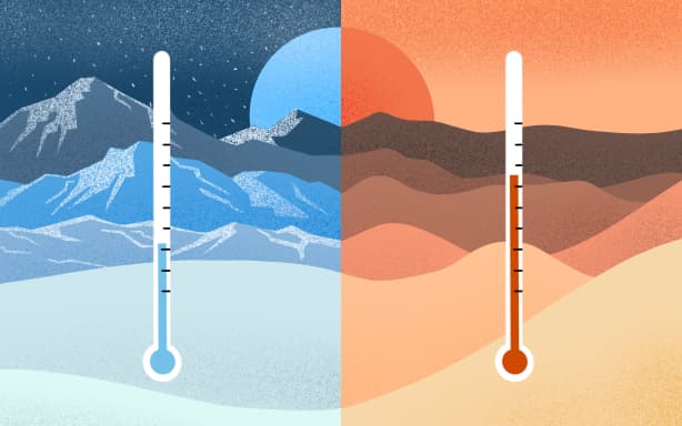 Climate Change Commission report urges 'decisive' action as major risks ...