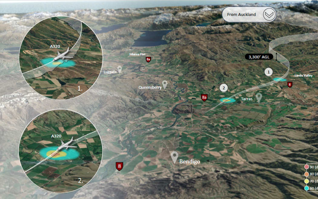 Expected aircraft noise from Tarras Airport.